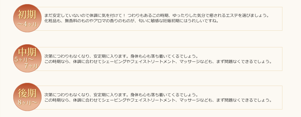 下松市のブライダルエステ（マタニティ）の妊娠期間別の違い