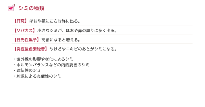 シミの種類